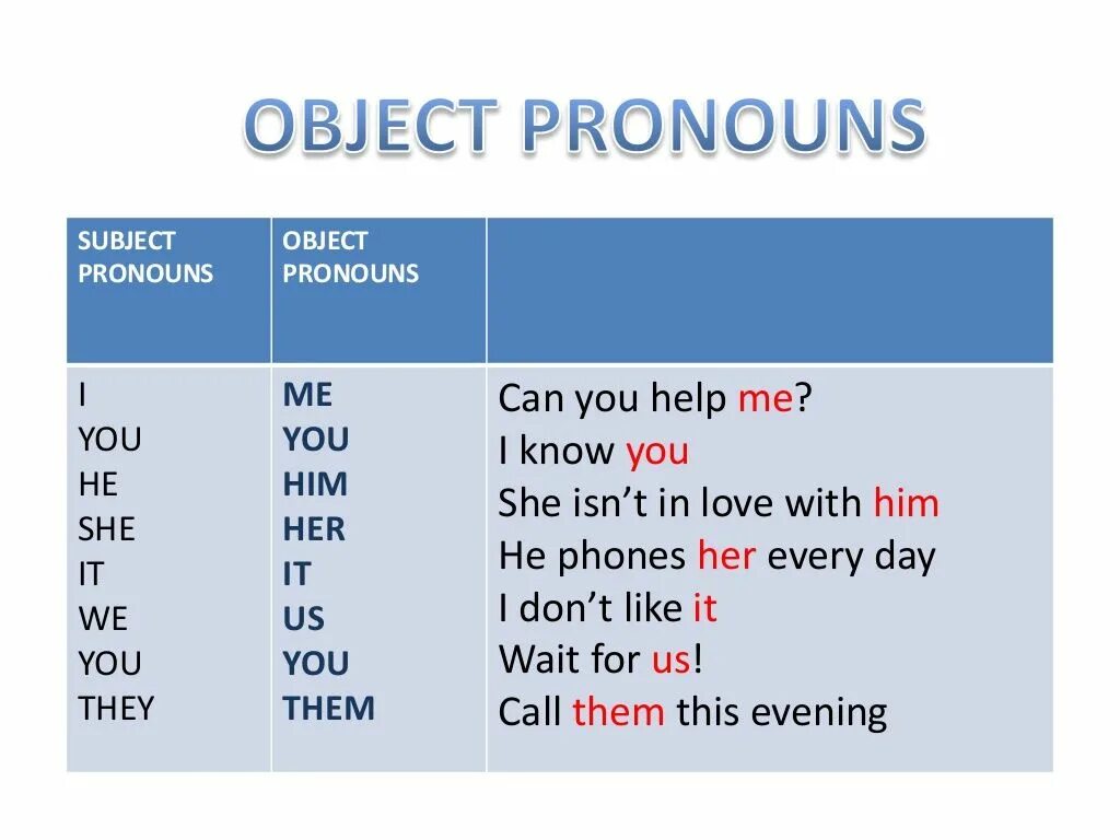 Help them перевод. Subject про местоимения. object pronouns. object pronouns перевод. subject pronouns в английском языке.