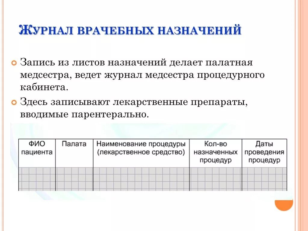 Форма 029 у. Журнал врачебных назначений. Работа с листом врачебных назначений. Журнал врачебных назначений в процедурном. Журнал назначений процедурного кабинета.