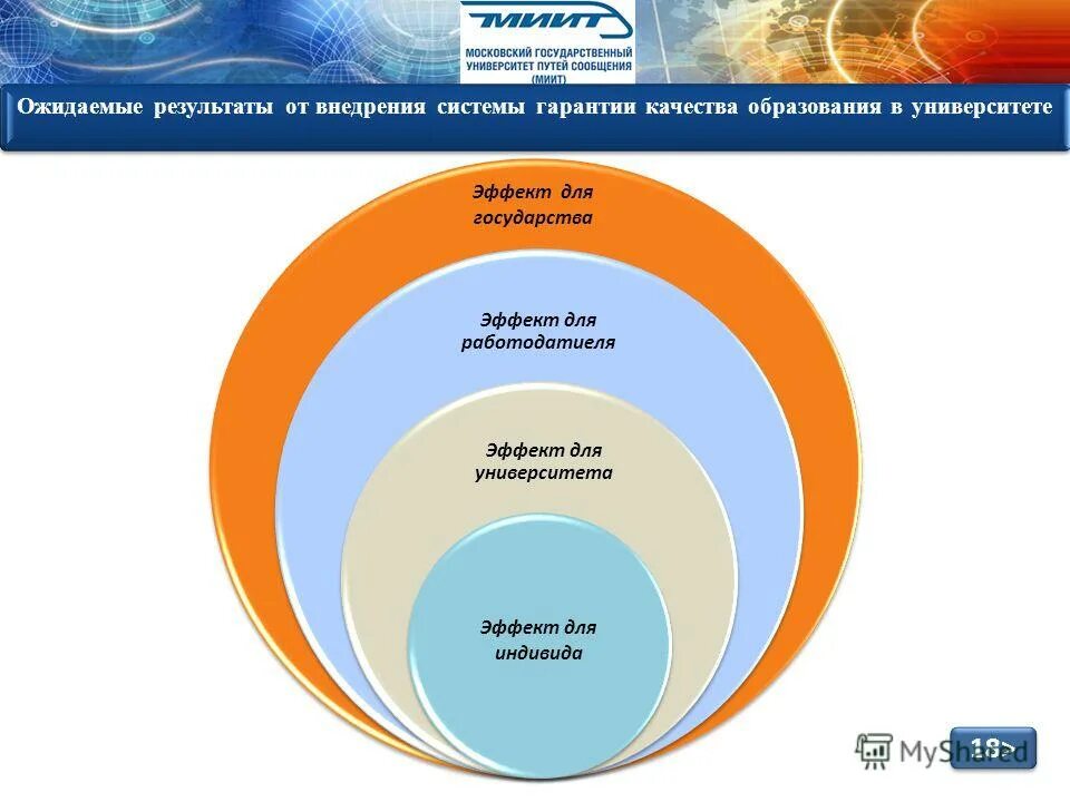 оценка качества. гарантии качества образования виды. гарантии качества образования. правовые гарантии на образование. уровни качества образования.