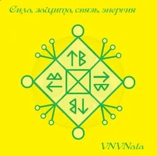 Сила защиты