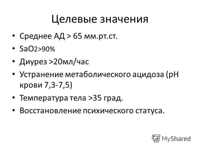 опыт лечения