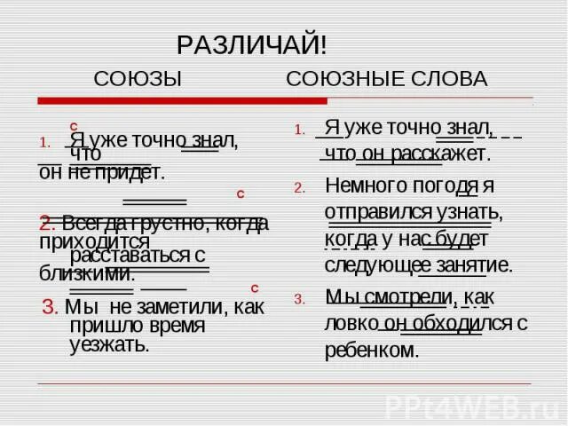 Как различить союзные слова. Различение союзов и союзных слов. Союзное слово точно. Когда Союзное слово. Союзы и союзные слова.