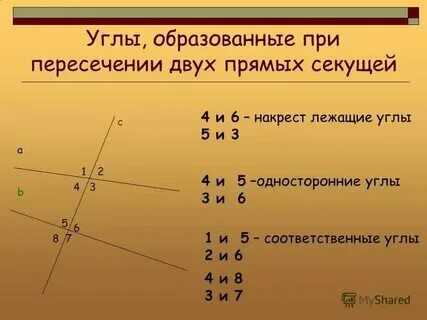 Углы при пересечении диагоналей. Углы при пересечении диагоналей