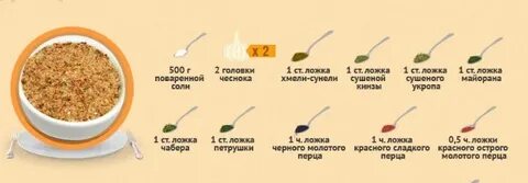 Рецепты соли домашнего приготовления