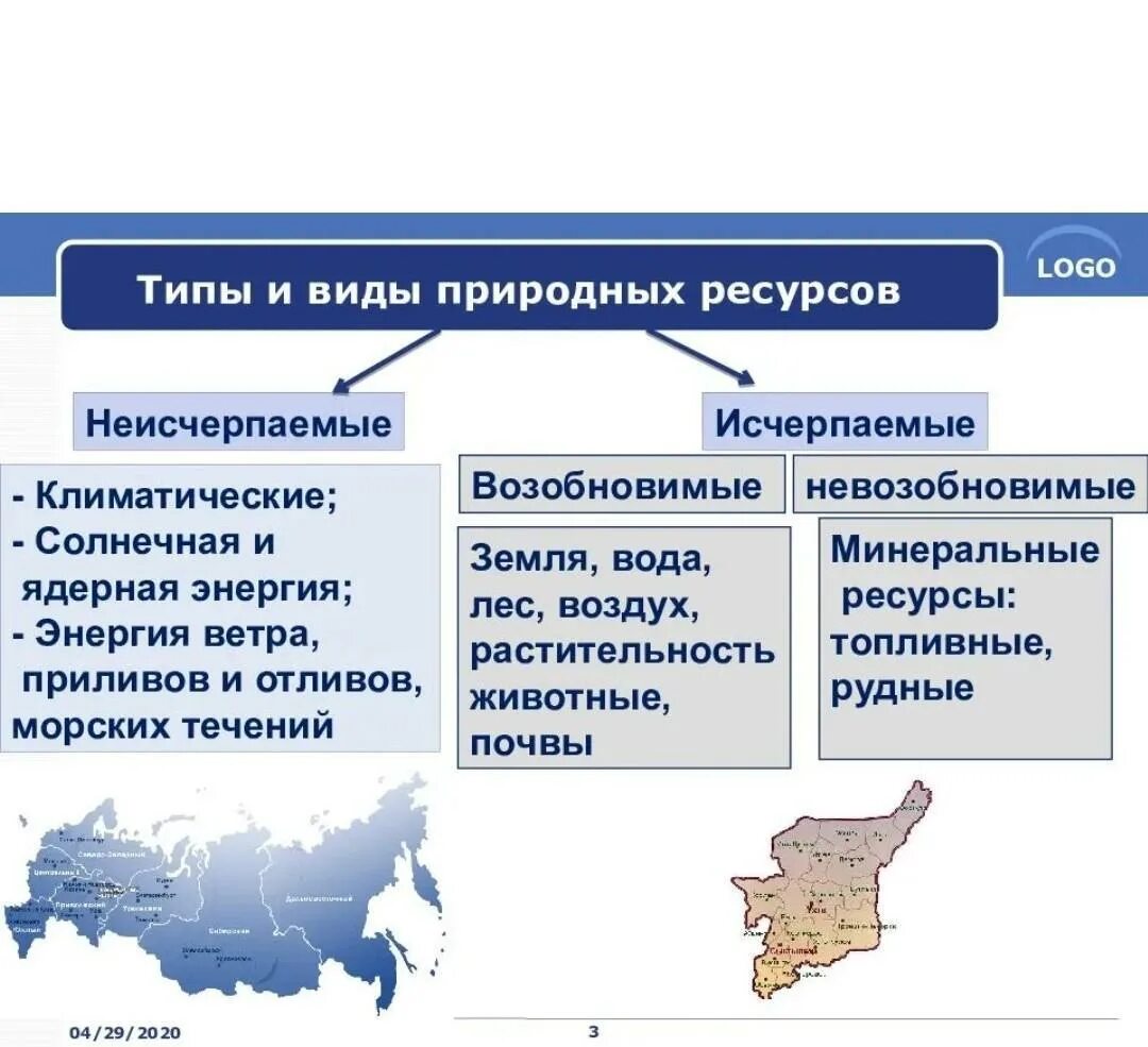 Особенностью стран региона является