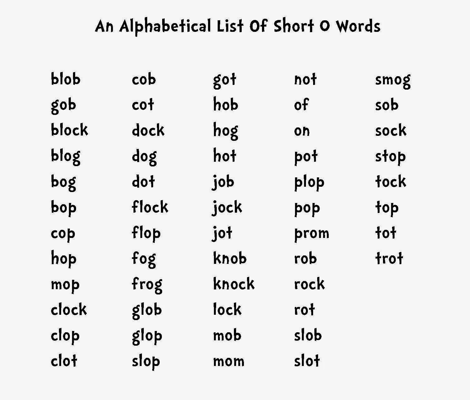 Read short words. Long Vowel short Vowel o. Short a Phonics. Short a Sound Phonics. Short long a Phonics.