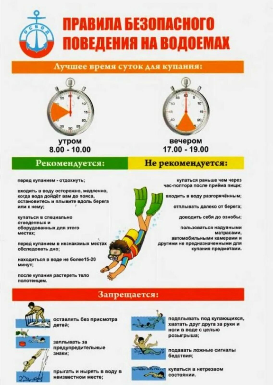 Памятка по ОСВОД. ОСВОД Беларусь листовки. ОСВОД правила поведения на воде. Плакат безопасность на воде.