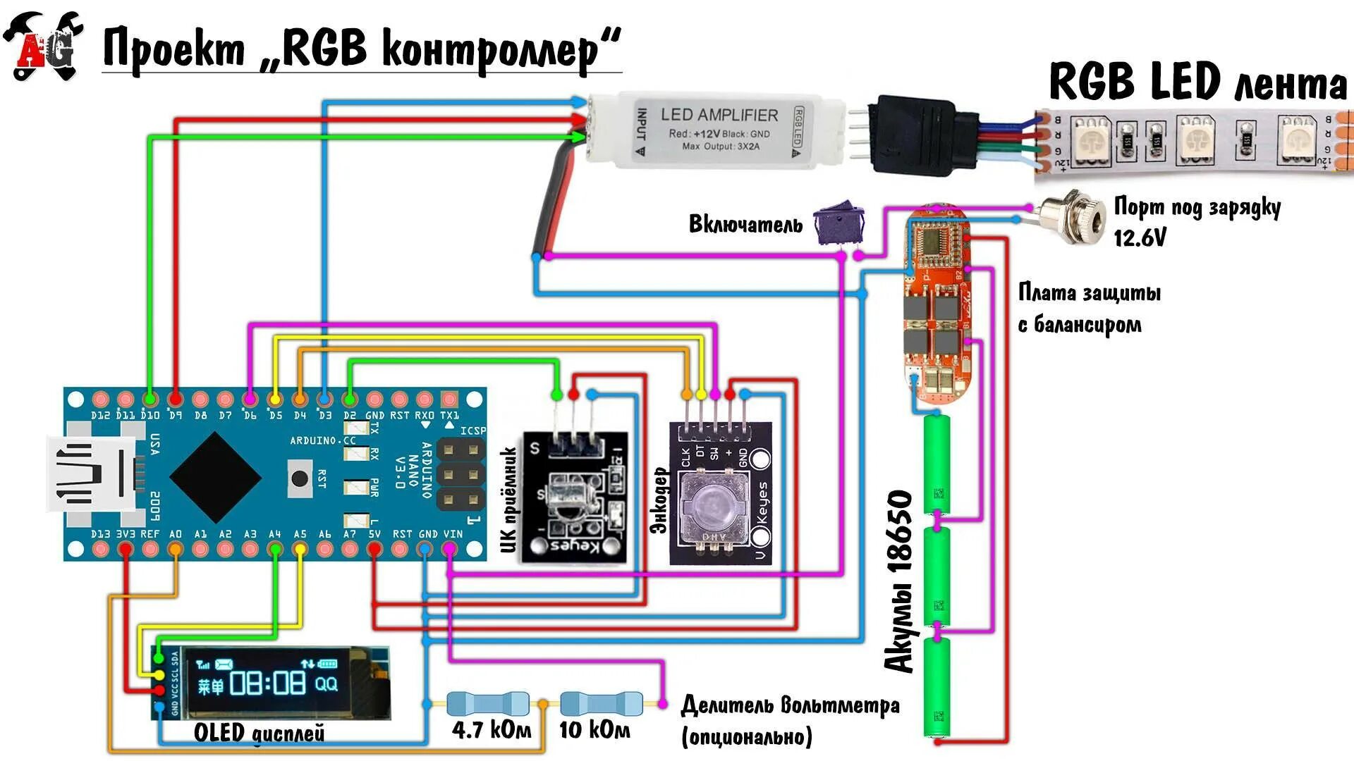 Как управлять rgb. Адресная светодиодная лента ардуино 12в. ардуино 3.3 rgb лента rgb. ардуино управление rgb светодиодной лентой. rgb контроллер для светодиодной ленты 12в.