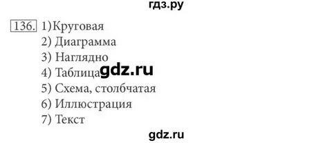 Задание 136 русский