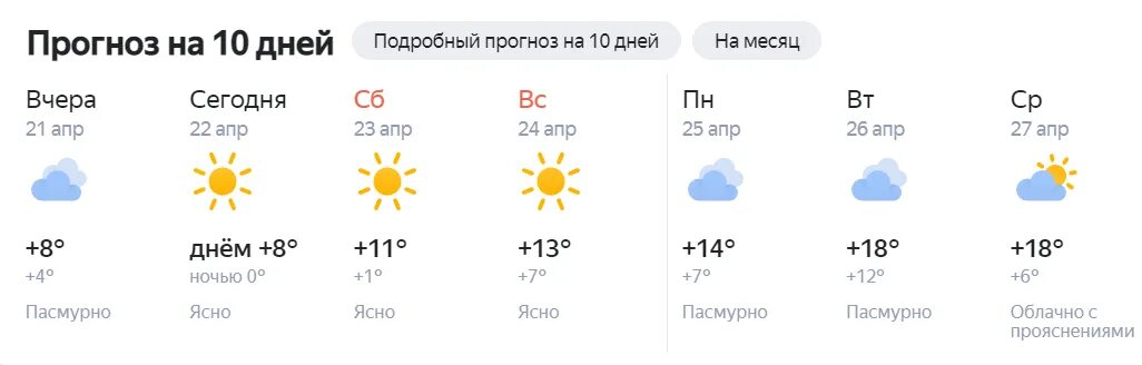 Прогноз погоды в Рыбинске. Погода в Рыбинске на неделю. Погода в Рыбинске на 10 дней. Погода в Кинеле на 10 дней точный прогноз.