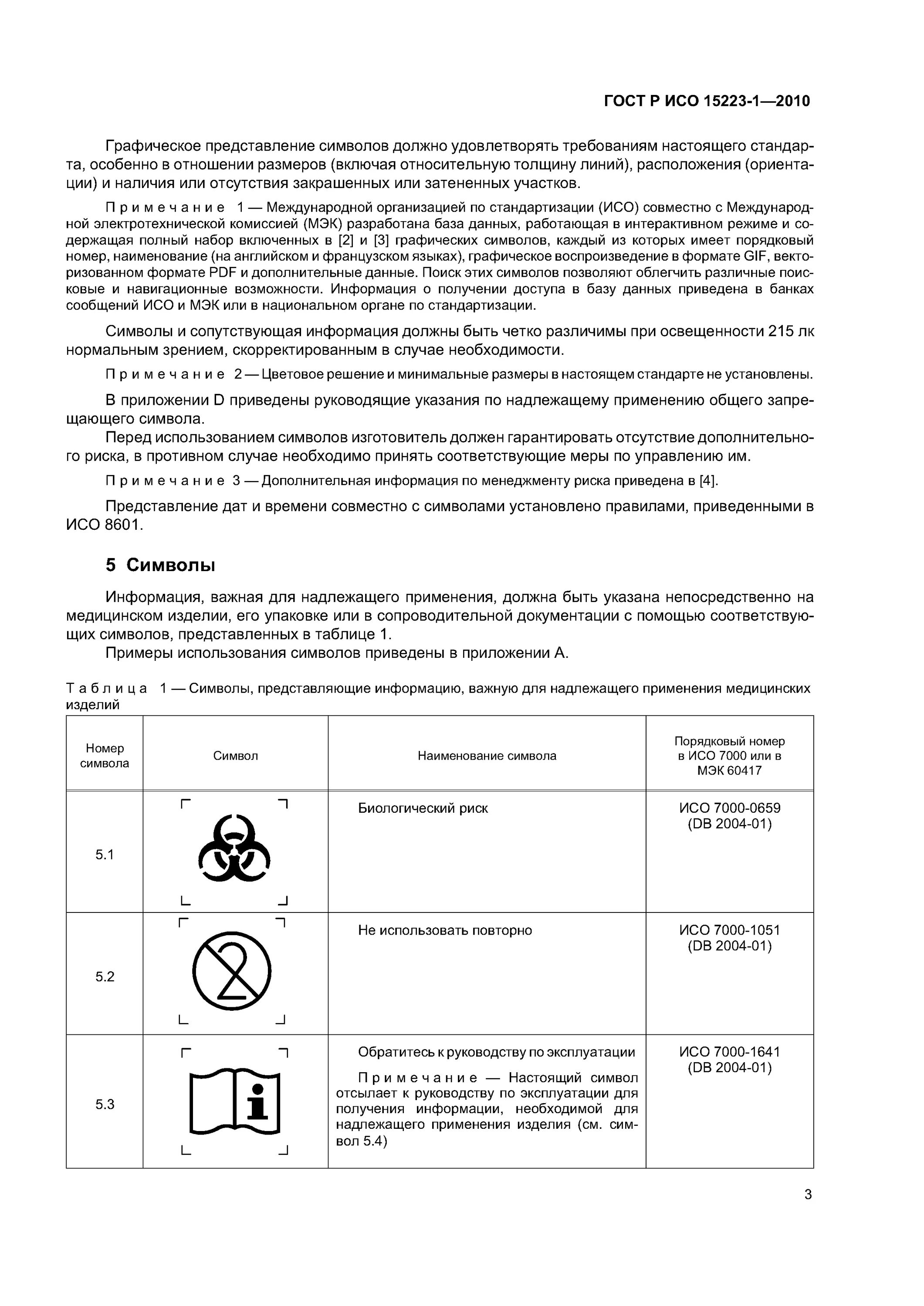 Риск применения медицинских изделий