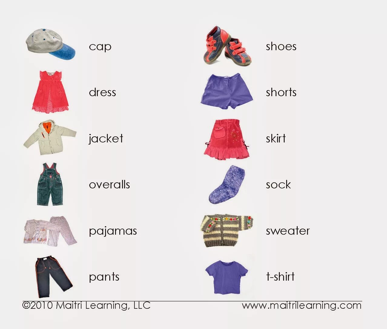 Картинки одежды на английском языке. Одежда на английском. Одежда на английском для детей. Одежда английский язык для детей. Адежда ИПО английскому.
