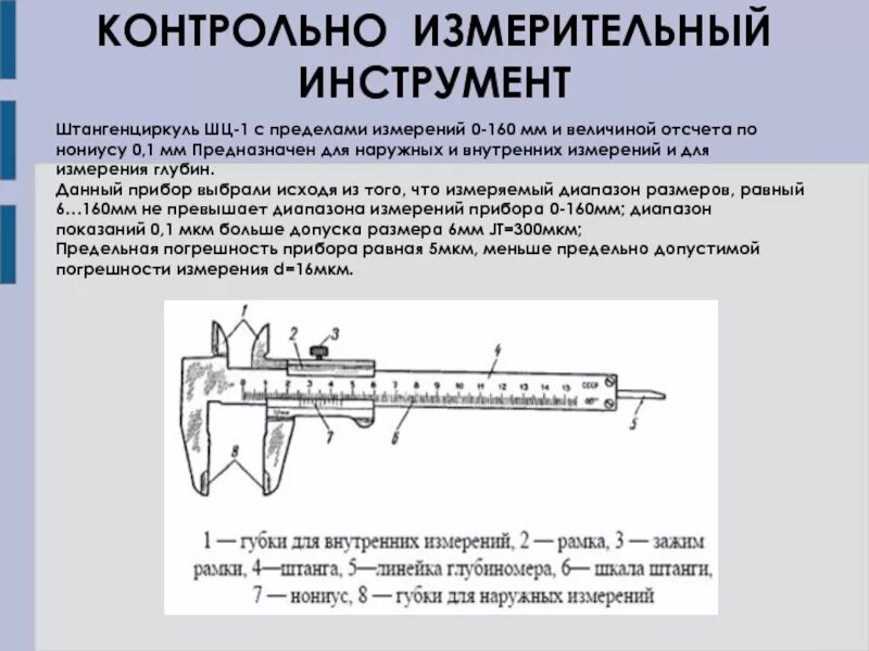 Диапазон измерения штангенциркуля ШЦ-1. Штангенциркуль ШЦЦ-0-150-0.001 диапазон измерений. Диапазон измерения штангенциркуля ШЦ-2. Штангенциркуль ШЦ-I-160-0,1. Измерительная информация предназначена для