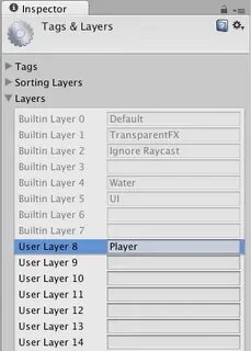 Unity layers