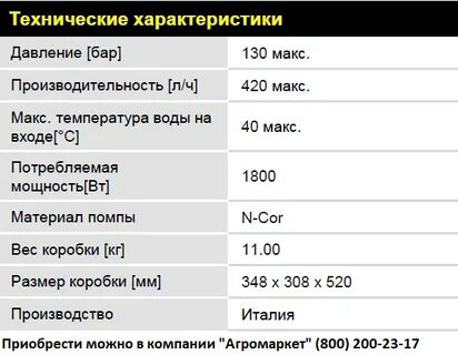 Мойка характеристика