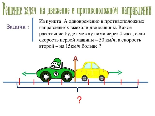 Боря с папой ехали по горизонтальной дороге