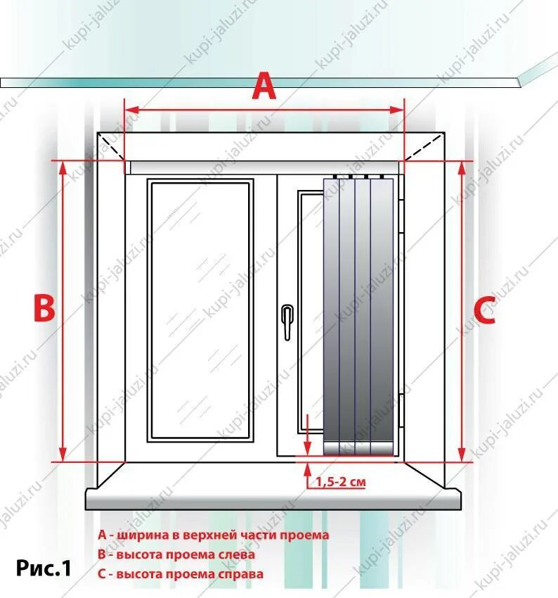 Замер окна для жалюзи. Замер окна для вертикальных жалюзи. Замерить окно для жалюзи. Замеры оконных проемов для пластиковых окон. Как правильно измерить пластиковое окно