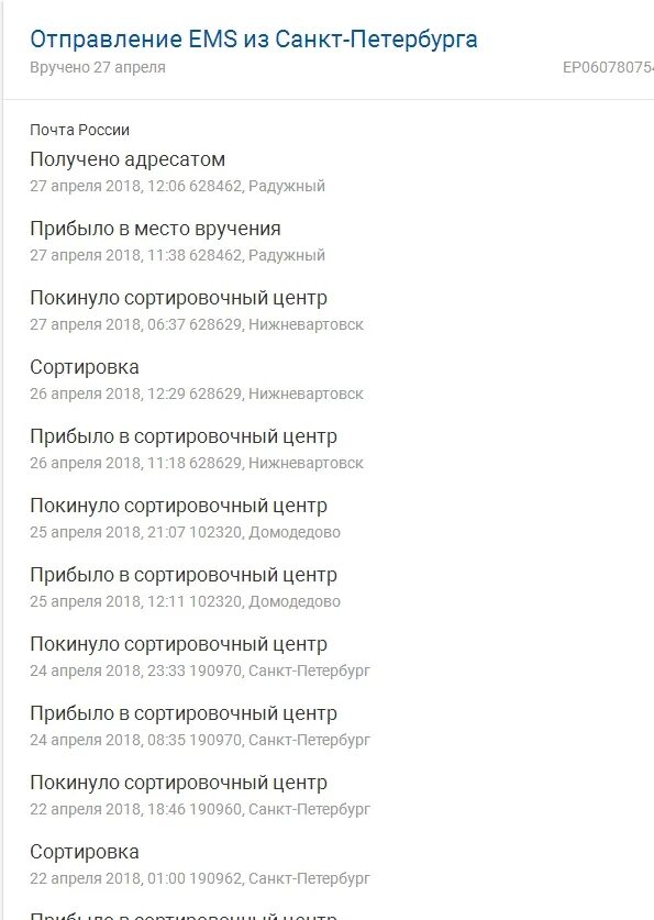 Почтовый индекс нижневартовска. Почтовый индекс видное. Нижневартовская индекс. Нижневартовская индекс. Сортировочный центр нижневартовск.