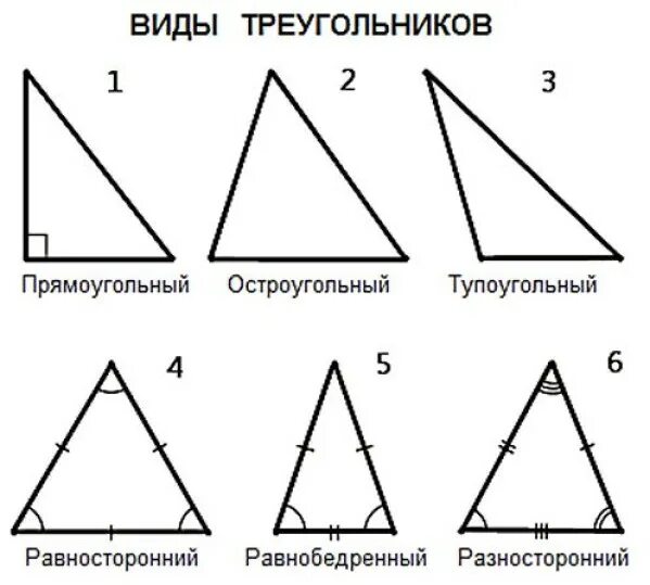 В остроугольном треугольнике все углы больше 90. Остроугольный прямоугольный треугольник. Остроугольный прямоугольный и тупоугольный треугольники. Треугольники виды треугольников. Типы треугольников по углам.