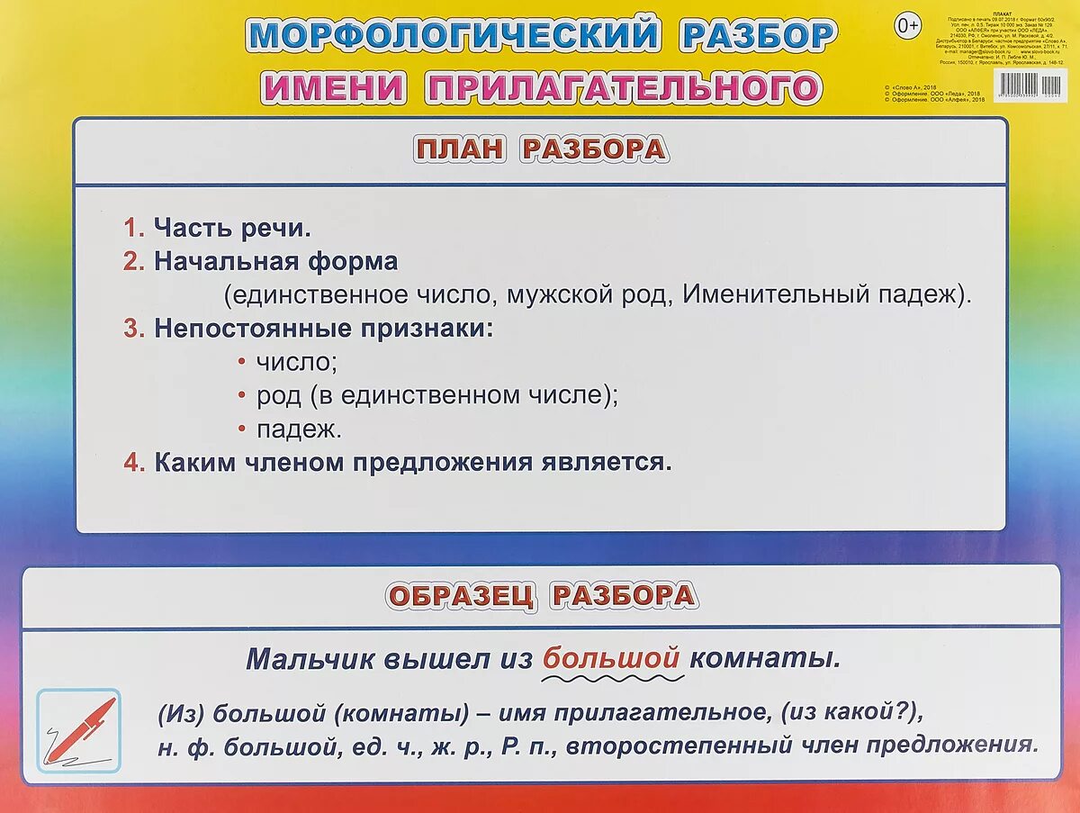 Морфологический анализ прилагательного пример. Морфологический разбор прилагательное 4 класс. Морфологический разбор качественных прилагательных. Морфологический разбор имени прилагательного 4 класс памятка. Памятка морфологический разбор имя прилагательное.