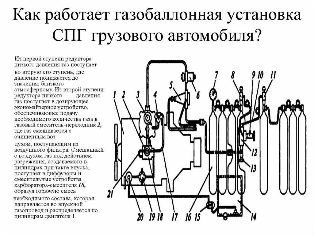 Гбо 6 поколения виалле. Система питания двигателя на гбо 4 поколения. Схема установки гбо 4 поколения на метане. Как работает газ. Газовый электромагнитный клапан от термопары.