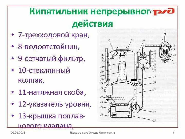 Топка кипятильника в вагоне. Схема кипятильника электрического непрерывного действия. Комбинированный кипятильник пассажирского вагона. Фильтр отстойник вагонного кипятильника.