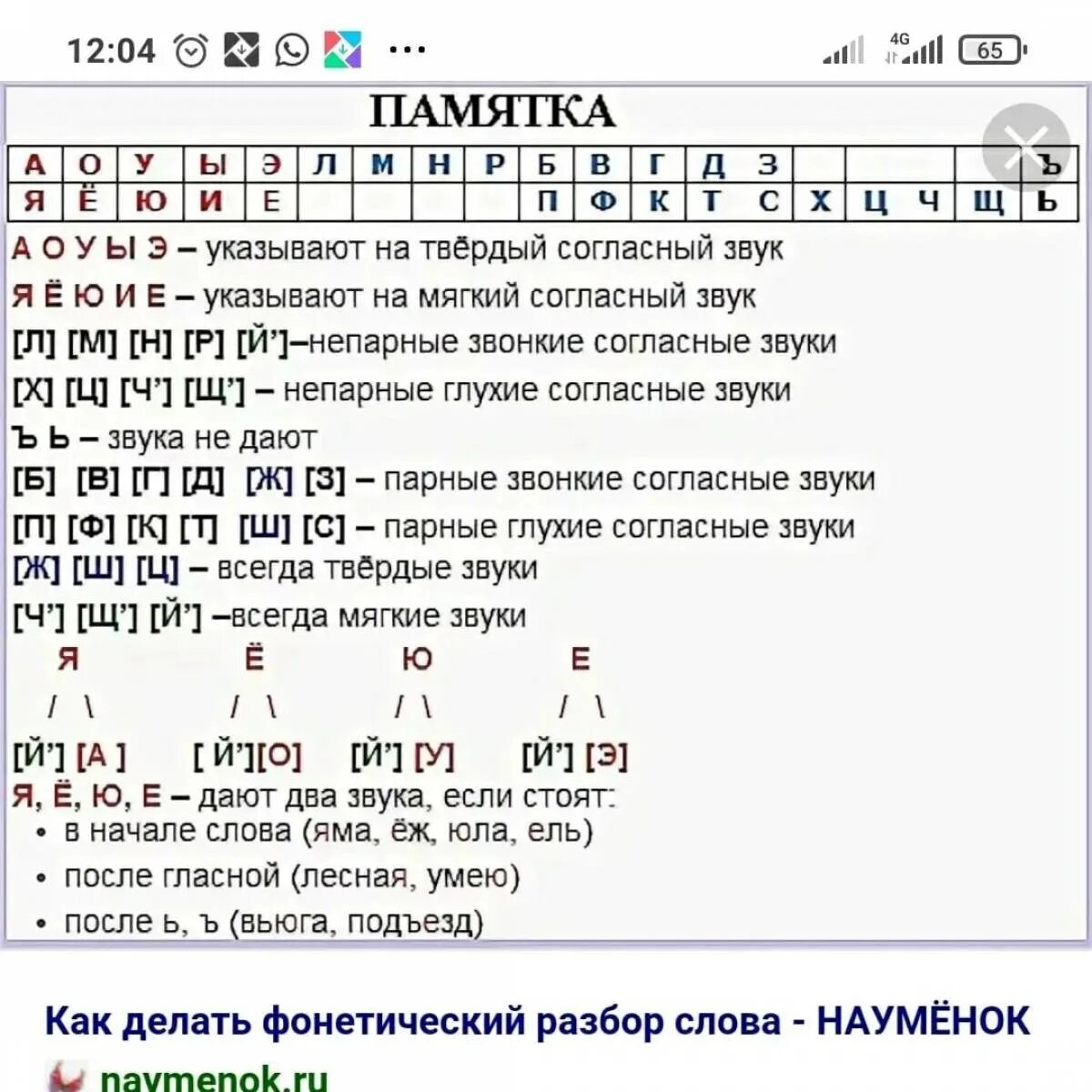 Звуко буквенный анализ буквы