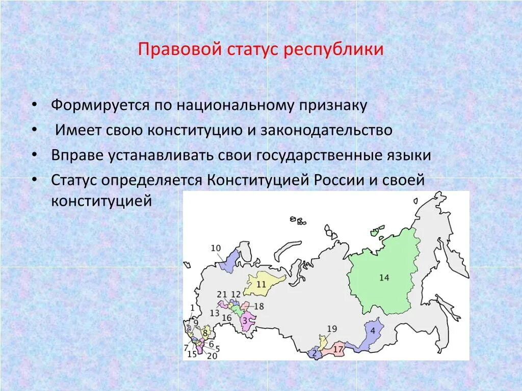 В каком году установилась республика. Правовой статус Республики. Статус Республики. Правовой статус республик РФ. Статус Республики в РФ.