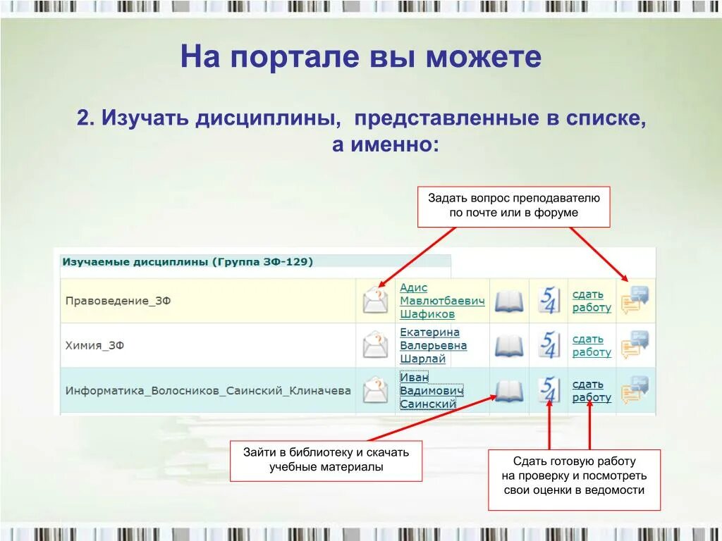 Портал это в информатике. Портал это в информатике кратко. Таблица по информатике портал государственных услуг. Из каких элементов состоит портал?. Электронный адрес портал