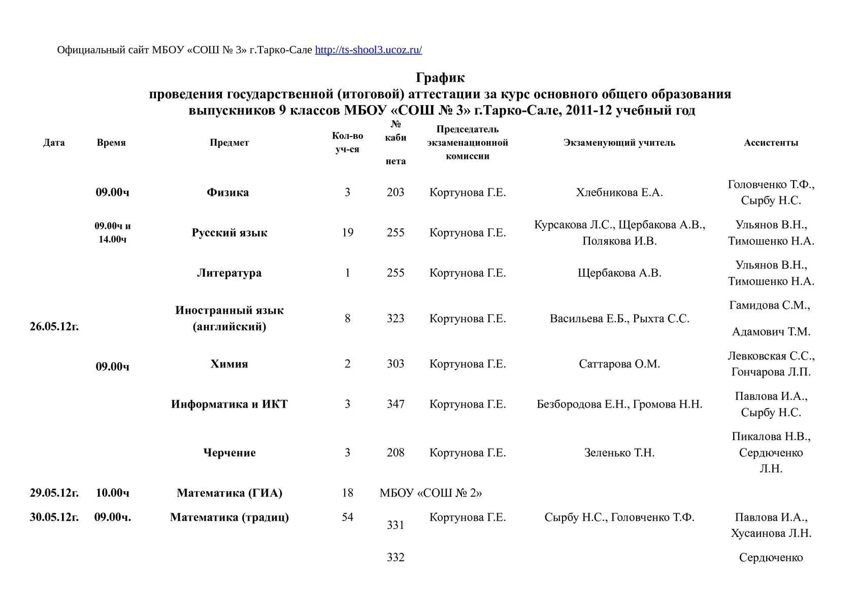 график работы почта тарко сале