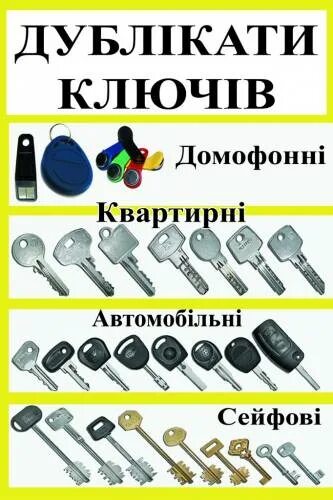 Ближайший ключ дубликат. Болванки для ключей. Кольчугино дубликат ключа. Плоский ключ от замка. Ключи для домофона.