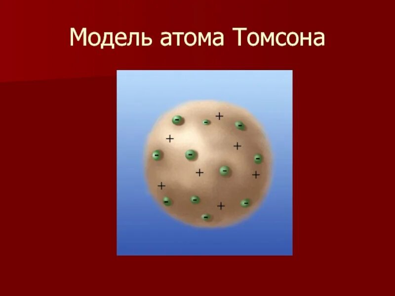 Модель атома Томсона физика. Презентация по физике модель атома Томсона. Модель Томпсона атома. Планетарная модель атома томсона