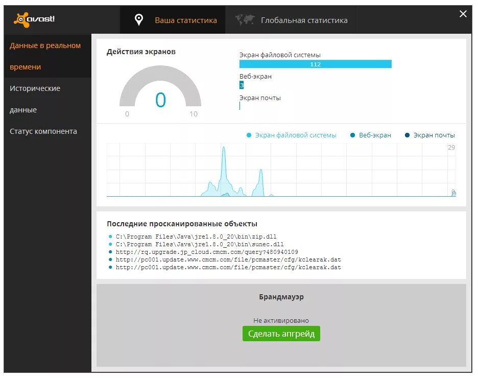 Avast статистика. Параметры аваст на виндовс 10. Avast создатель. Тестирование эвристического анализа аваст. Https my r