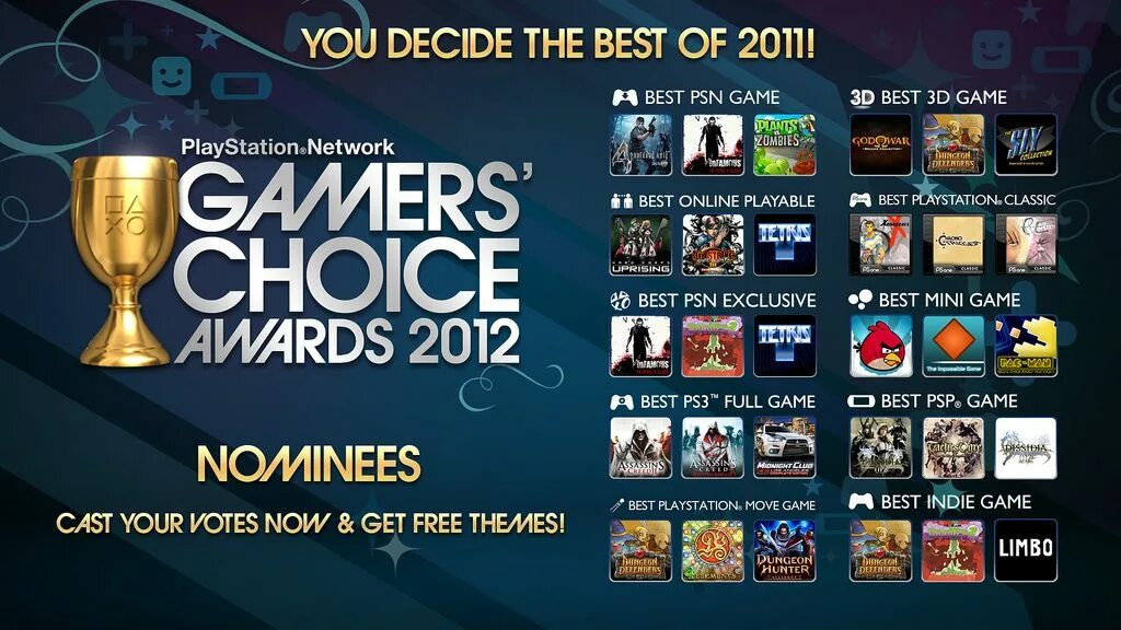 Choice of games. Игры psn. gamers&#039; choice awards награды. you decide игра. лучшая игра 2011 года game awards.
