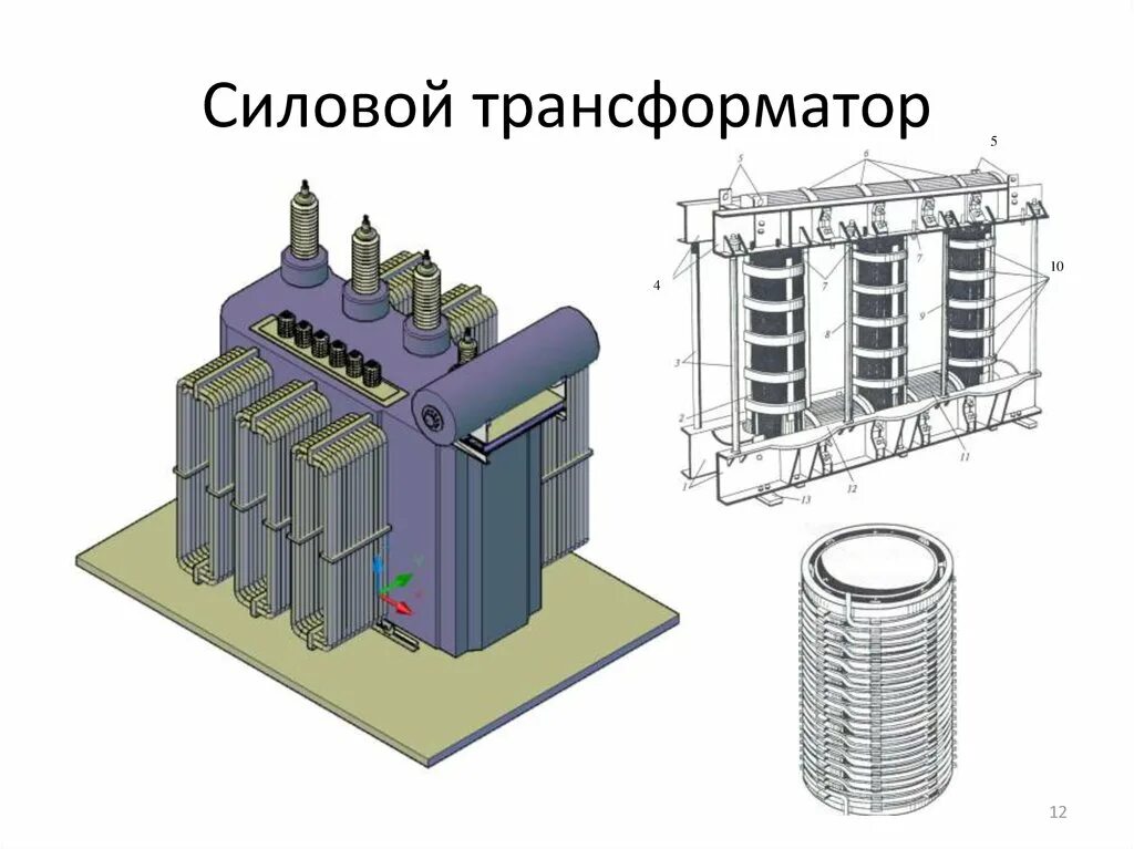 Исполнение трансформатора