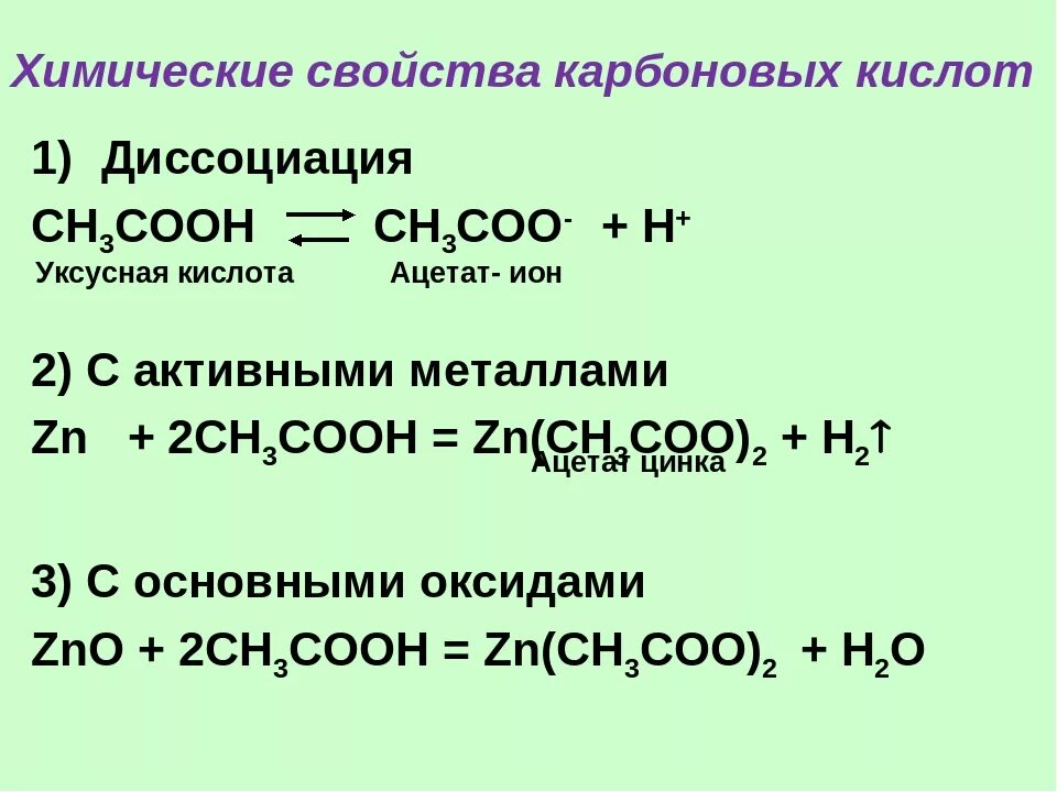 Кислотные свойства карбоновых кислот химические реакции. Ch3cooh реакция диссоциации. Диссоциация электролитов ch3cooh. Химические свойства карбоновых кислот уравнения реакций. Химические свойства на примере уксусной кислоты