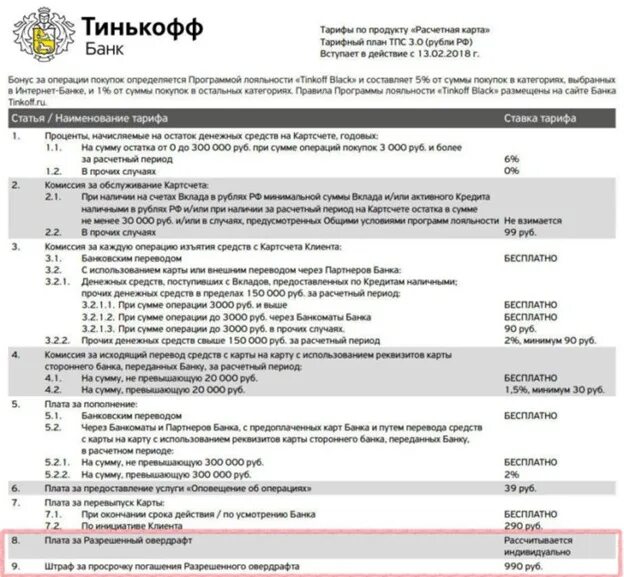 Тарифы карты тинькофф Блэк. Условия программы лояльности тинькофф Блэк. Тариф 6.6 тинькофф банк. Партнёры тинькофф платинум. Почему в тинькофф комиссия