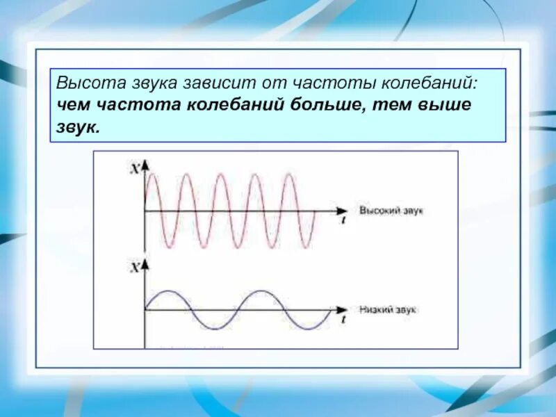 Тон звука зависит от частоты. Высота и тембр звука физика 9 класс. Тембр звука зависит от частоты колебаний. Высота звука зависит от частоты колебаний. Громкость звука это в физике 9 класс.