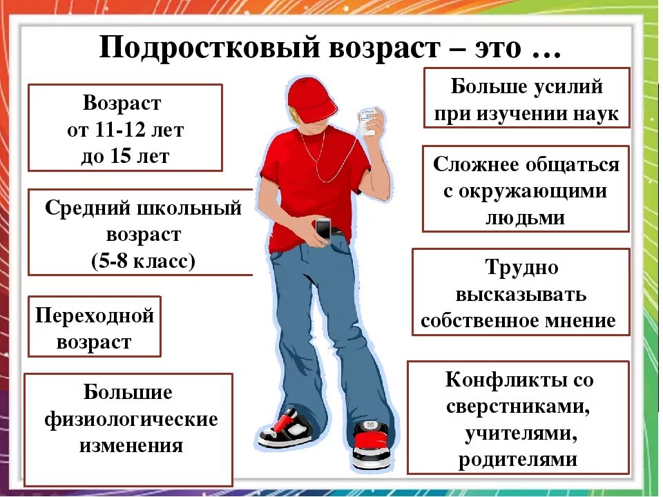 Скольки лет мальчик