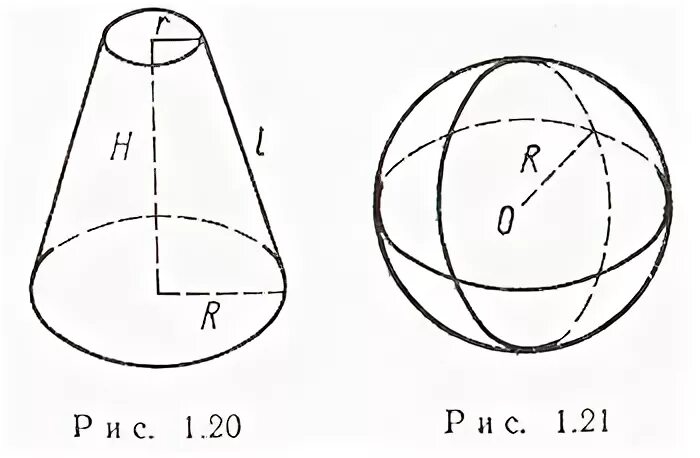 Усеченный конус в шаре. Формулы конуса и цилиндра и шара сферы. Усеченный цилиндр объем. Конус Геометрическая фигура. Конус и шар формулы.