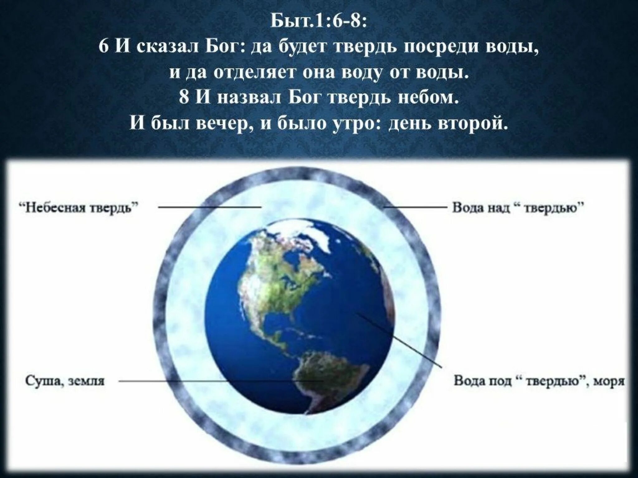 Вода над твердью. Твердь посреди воды. Небесная твердь. Земная твердь. Силы под которыми изменяется земная твердь