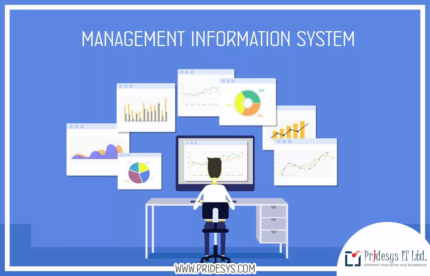 Management information Systems. Mis Management information System. Mis (Management information System) примеры. Информационная система рисунок. Management information system