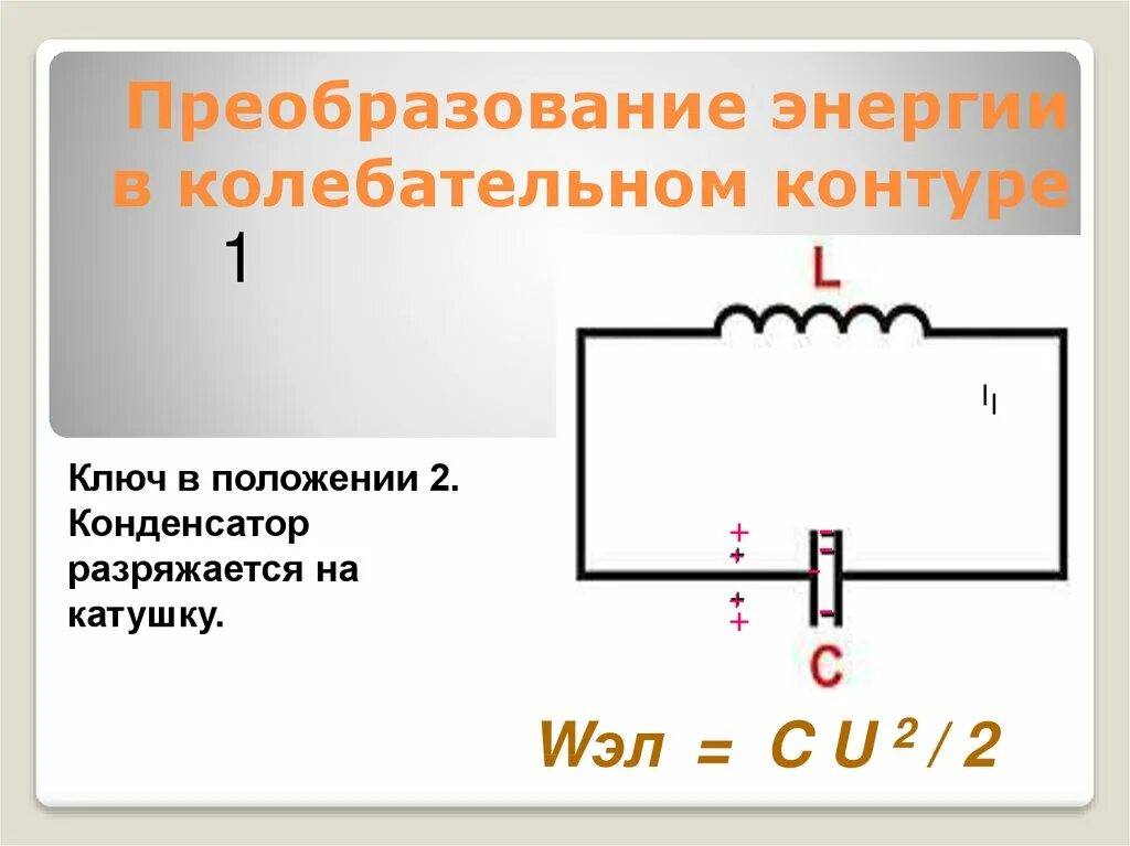 Какие превращения энергии в колебательном контуре. Колебательный контур 9 класс. Преобразование энергии в колебательном контуре. Преобразование энергии в контуре:. Конденсатор в колебательном контуре.