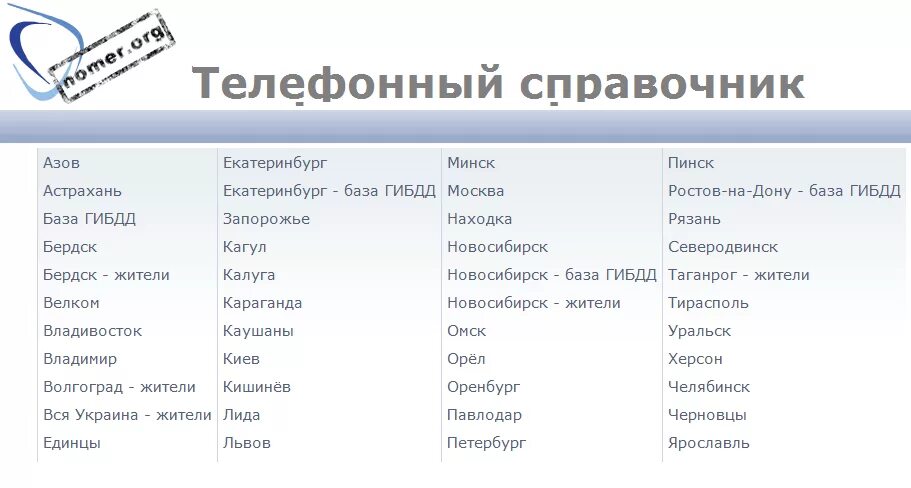 Телефонный справочник Москвы. Телефонная база Москвы. Телефонный справочник с фамилиями. Телефонный справочник Москвы по фамилии. Справочные сайты екатеринбурга