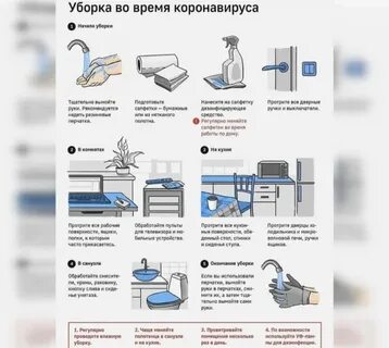 Инструкция по обработке производственных помещений
