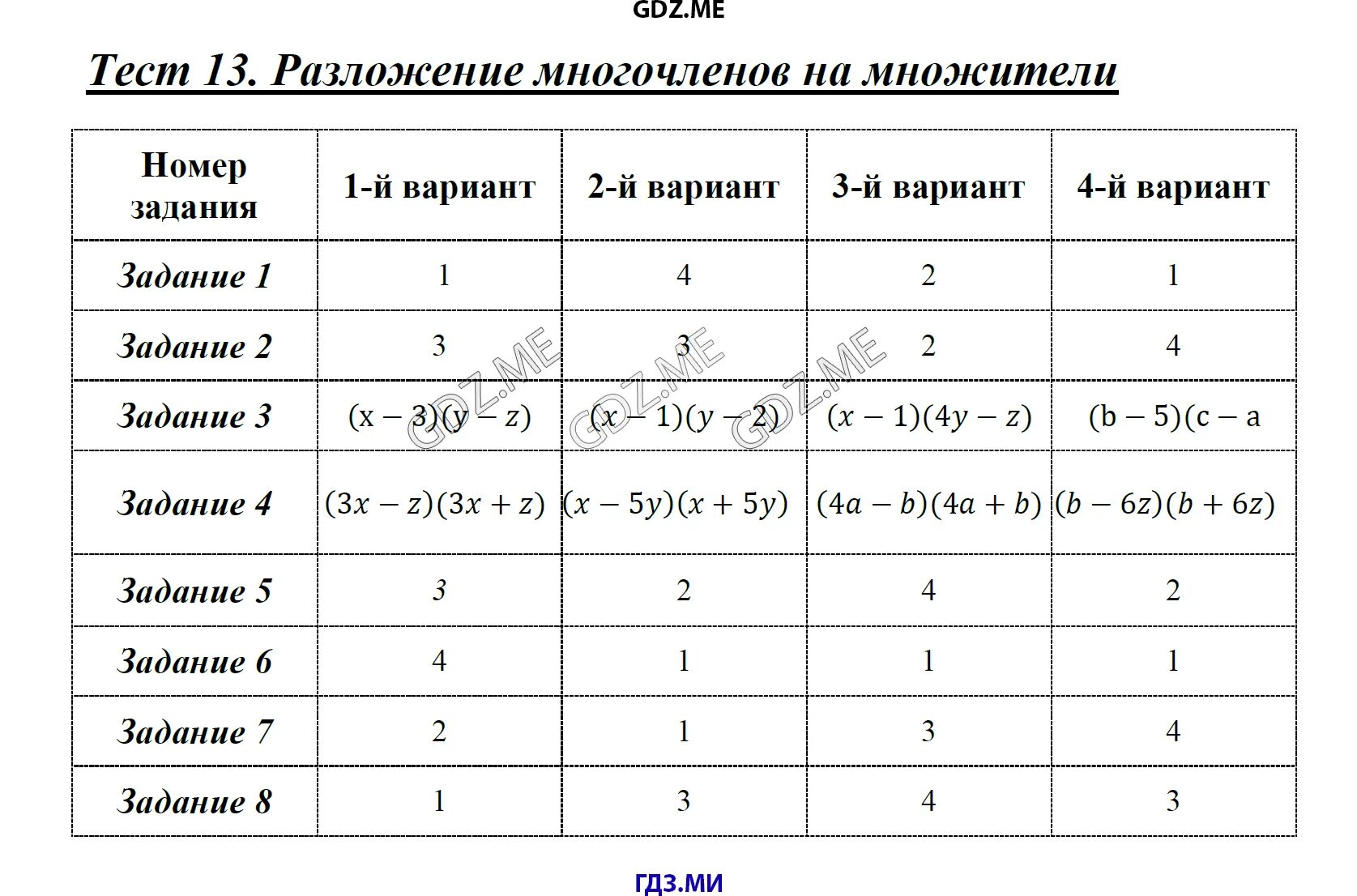 Многочлены тест ответы