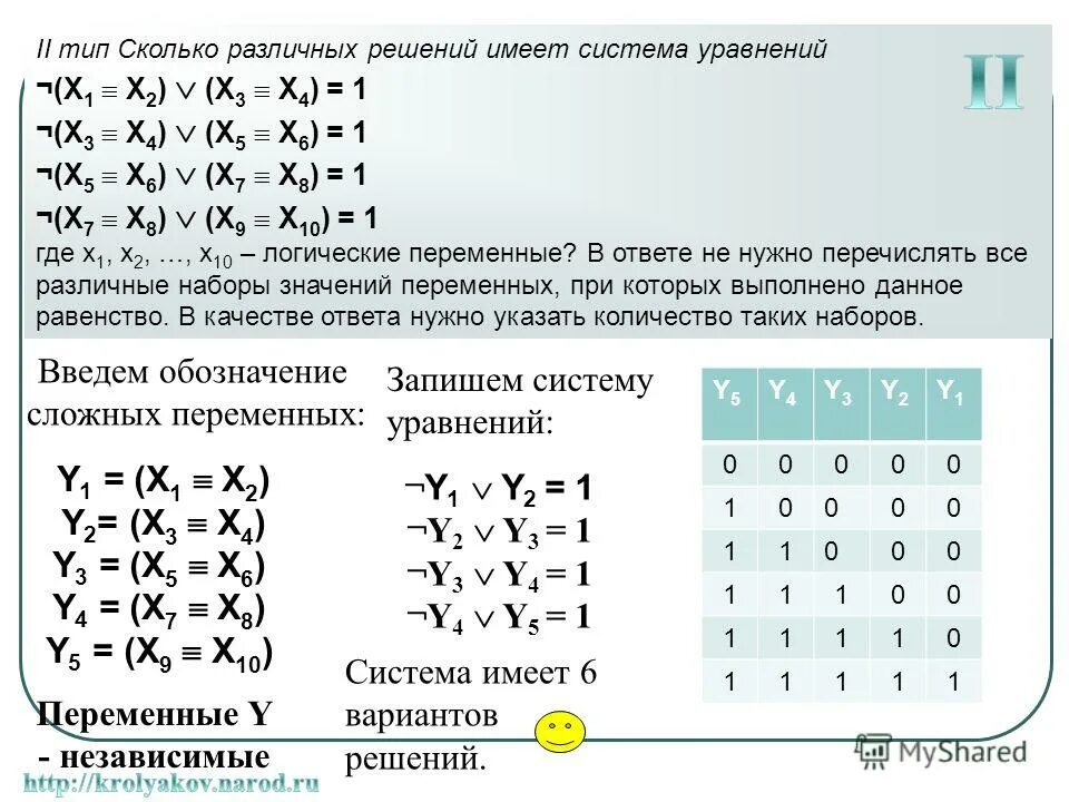 Сколько решений имеет логическое уравнение. Решение простейших логических уравнений информатика босова