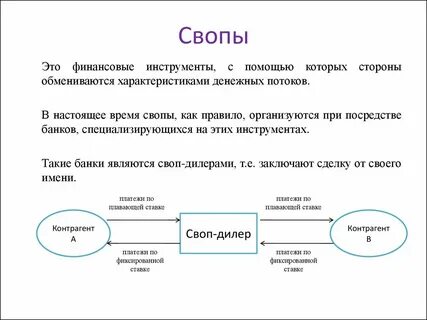 Как работает def