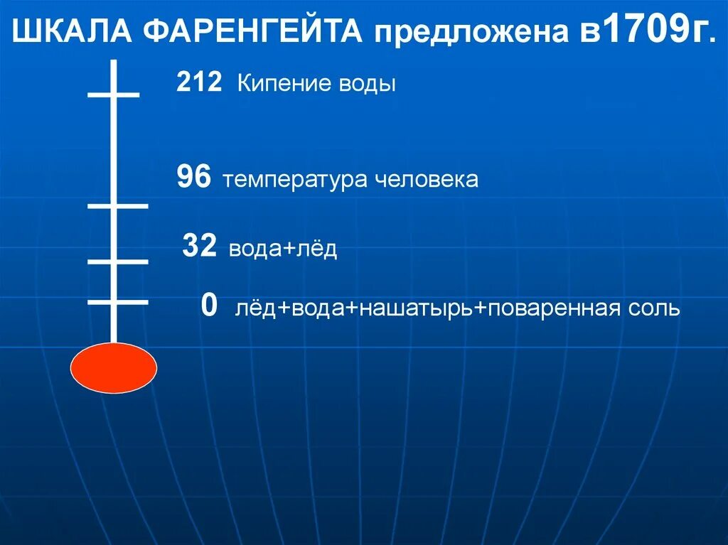 Шкала Фаренгейта. Шкала Фаренгейта и Цельсия. Измерение температуры по шкале Фаренгейта. Шкала температуры по Фаренгейту. Скольким градусам по шкале фаренгейта соответствует 51