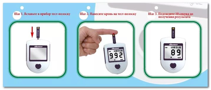 Сахарный тест